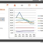 View your payments over time