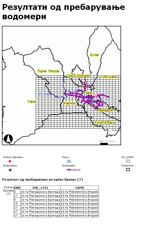 Water GIS Print report